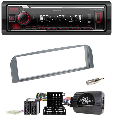 Autoradio kenwood can - autoradio, can-bus