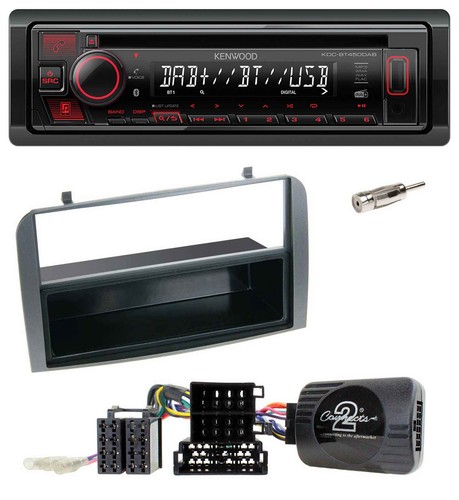 Autoradio kenwood can bus - autoradio,