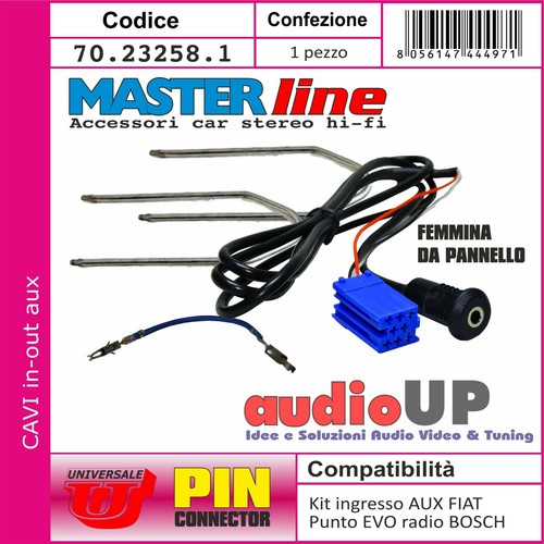 Kit ingresso aux femmina - kit, da