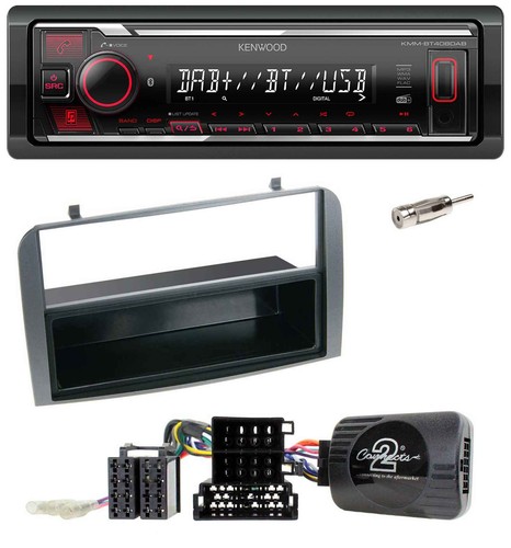 Autoradio kenwood can - autoradio,