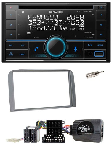 Kenwood 2din dab usb - 2din,
